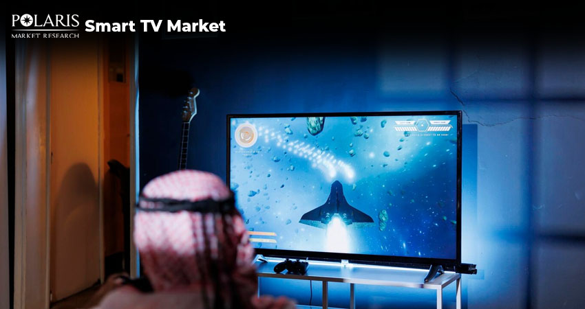 Listing High-Impact Companies Driving Transformation in Smart TV Market in 2025